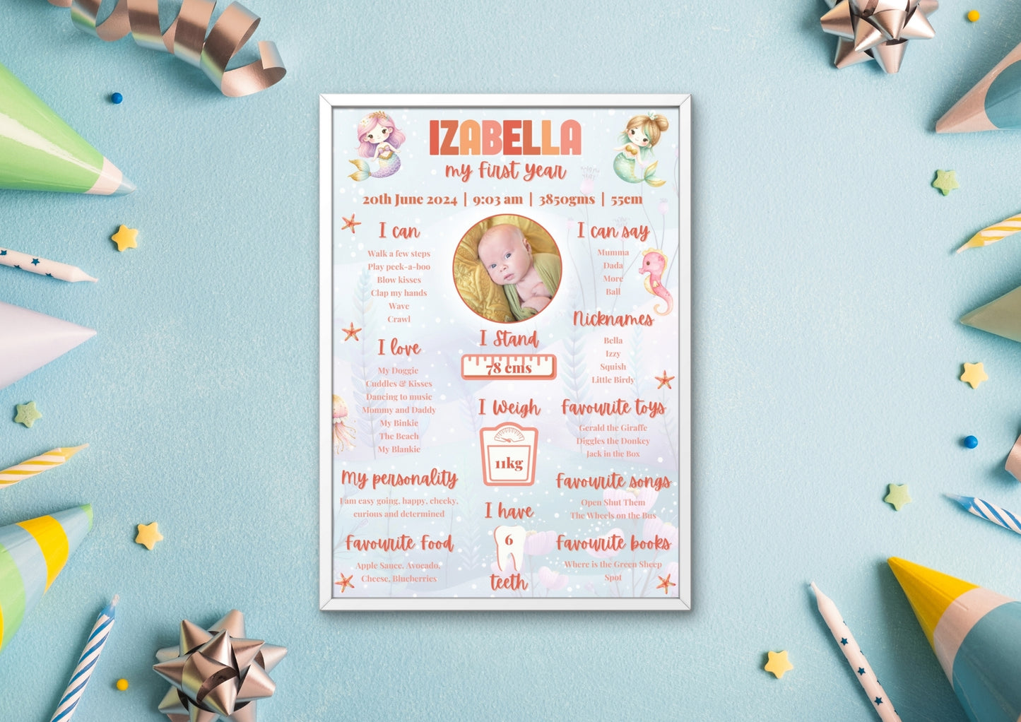 Mermaid Lagoon - Editable Milestone Board - Digital Download