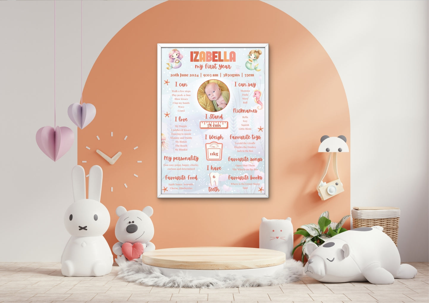 Mermaid Lagoon - Editable Milestone Board - Digital Download
